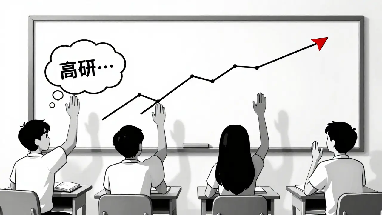 Students in a classroom conforming to an obviously wrong answer, abstract forms, minimal colors.