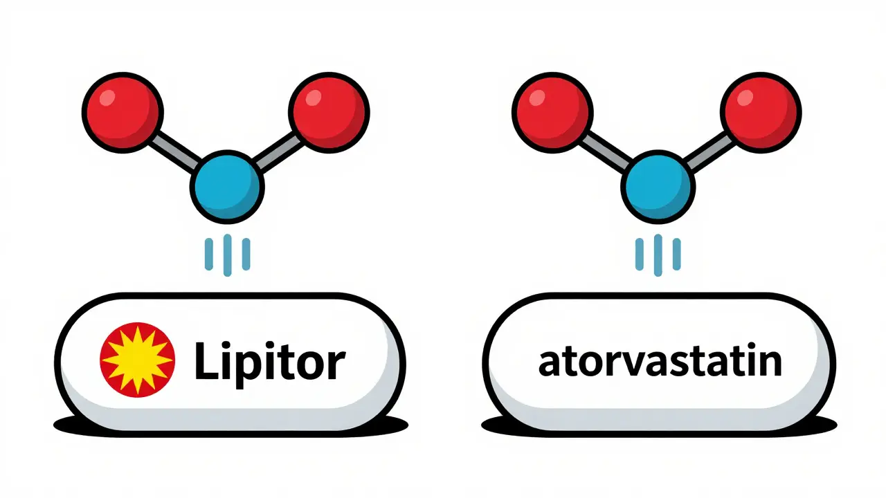 Generic Drugs: Complete Definition and Core Characteristics